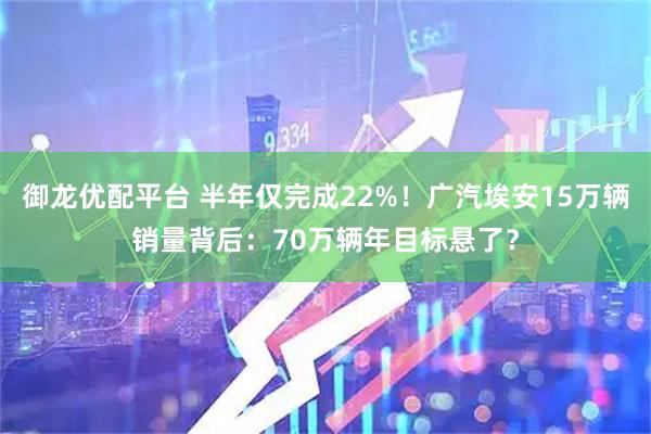 御龙优配平台 半年仅完成22%！广汽埃安15万辆销量背后：70万辆年目标悬了？